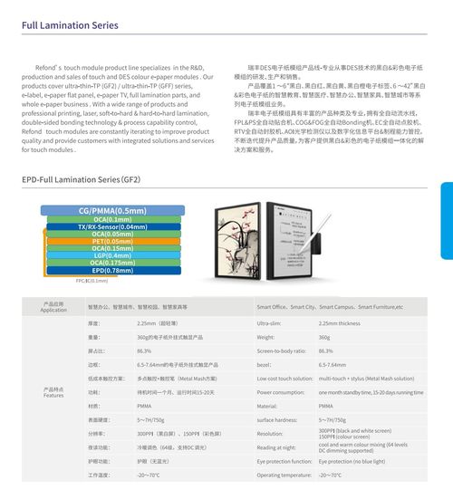 Projet de série EPD à laminage complet